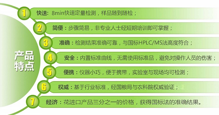 真菌毒素系列熒光定量檢測試紙條產品亮優點 真菌毒素系列熒光定量檢測試紙條產品亮優點
