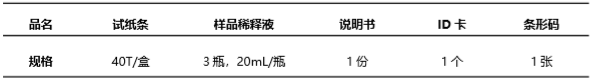 生物素(VB7)熒光定量快速檢測試紙條產品組成
