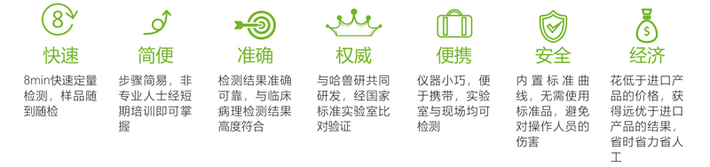 轉基因快速檢測儀