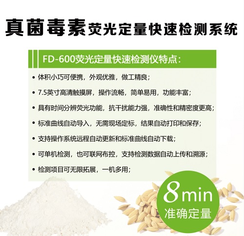 真菌毒素快速檢測系統