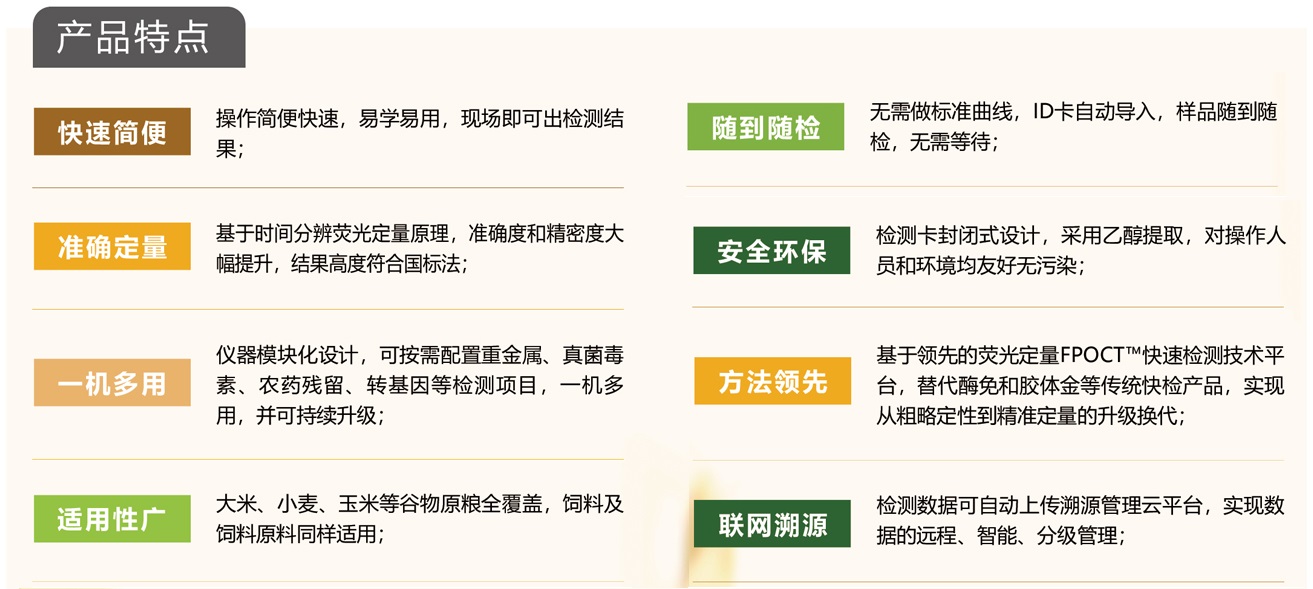 糧食重金屬快速定量檢測(cè)儀特點(diǎn)