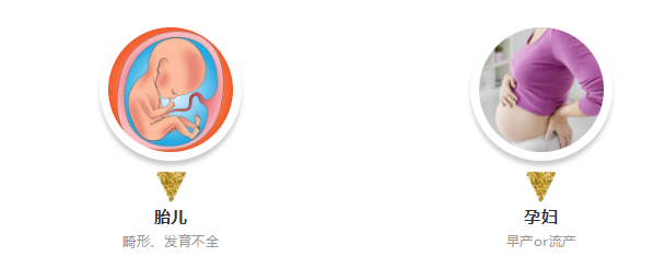 農藥殘留 農藥殘留