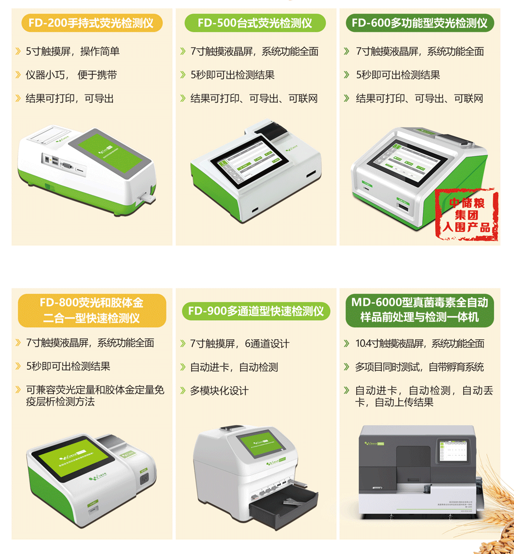 真菌毒素檢測(cè)儀